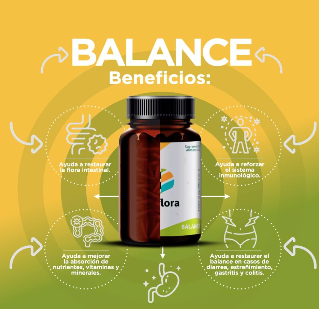 Probioticos Bioflora 30 billones