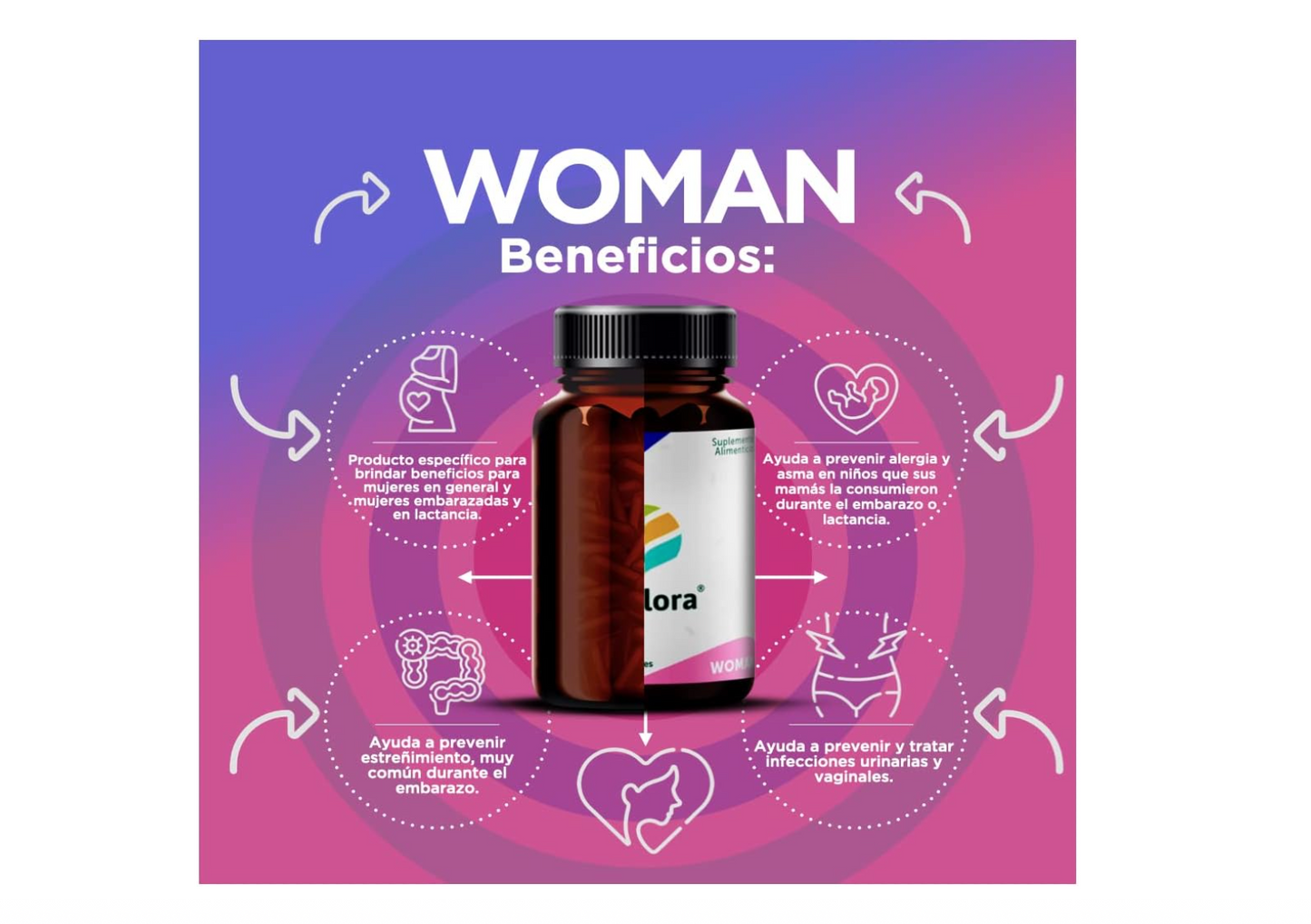 Probioticos Woman Bioflora