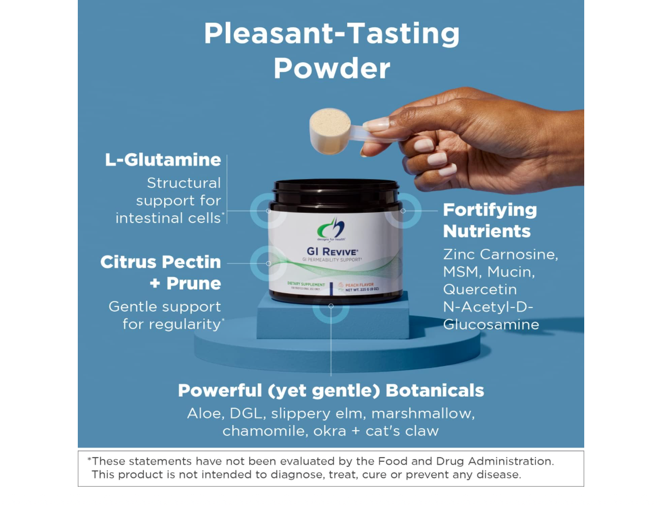 GI Revive Designs for Health