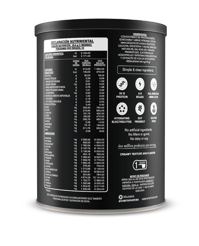 Proteina Habits High Performance by Sergio Perez Cacao