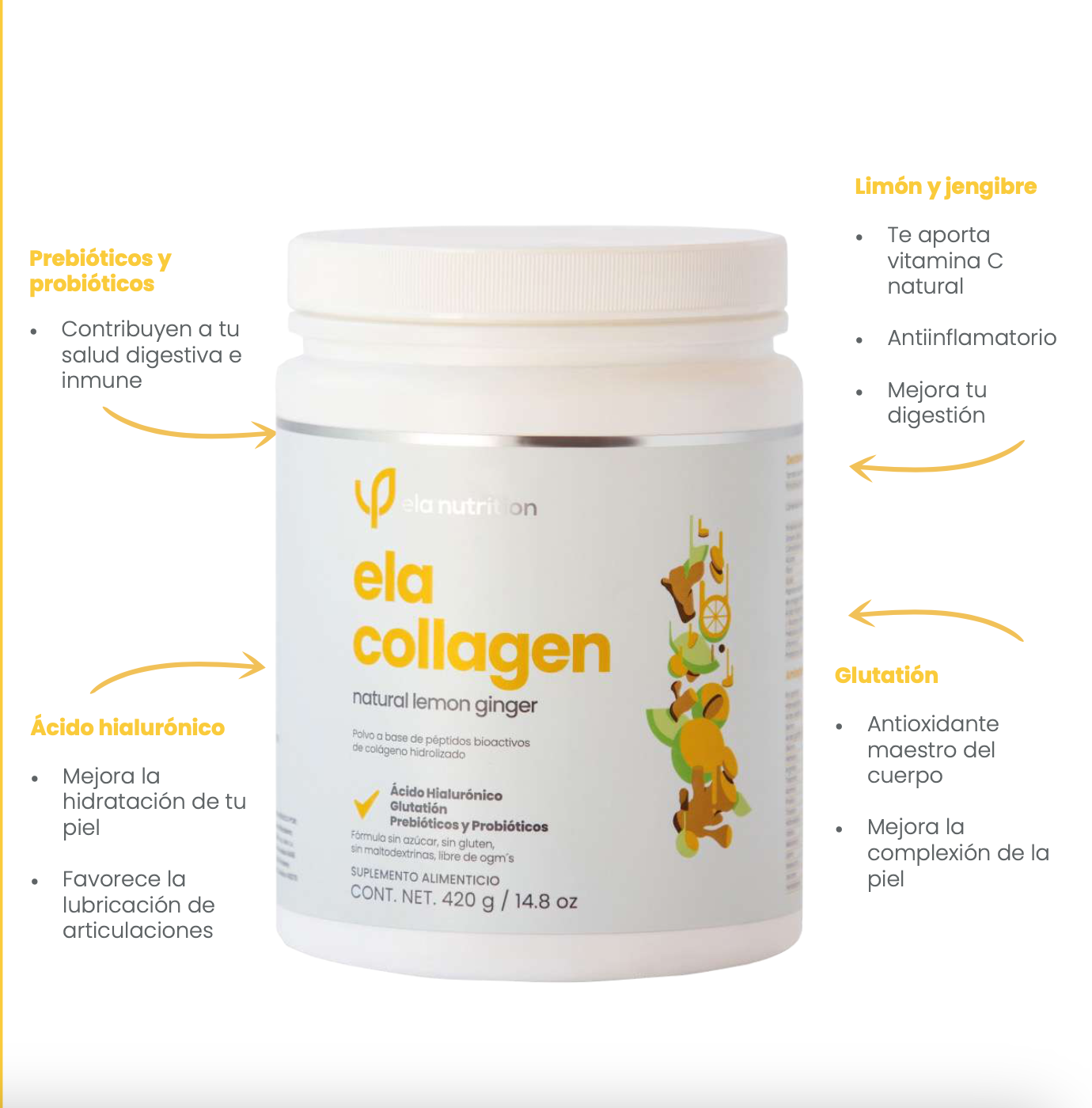 Colágeno Ela Nutrition