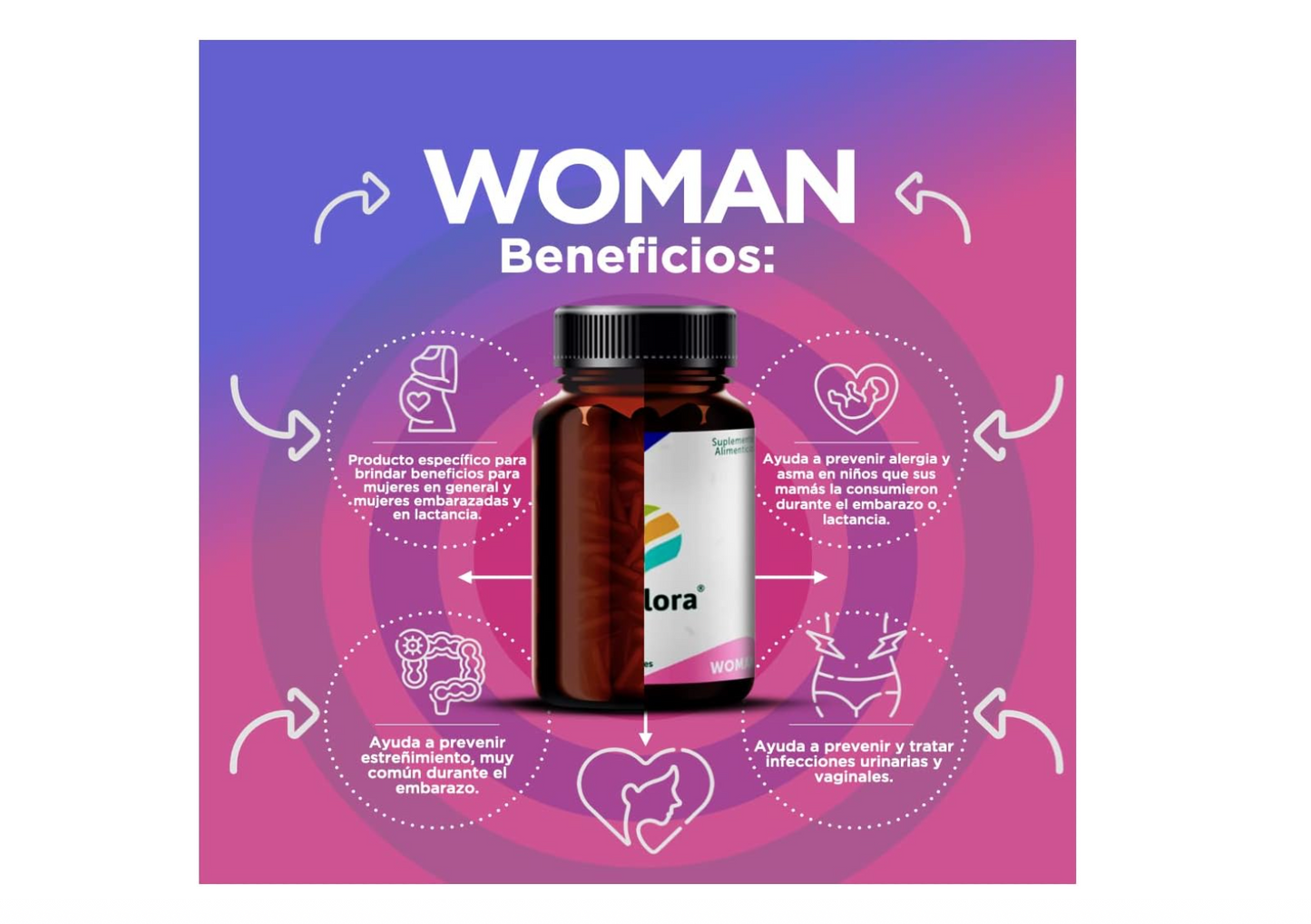 Probioticos  Woman Bioflora