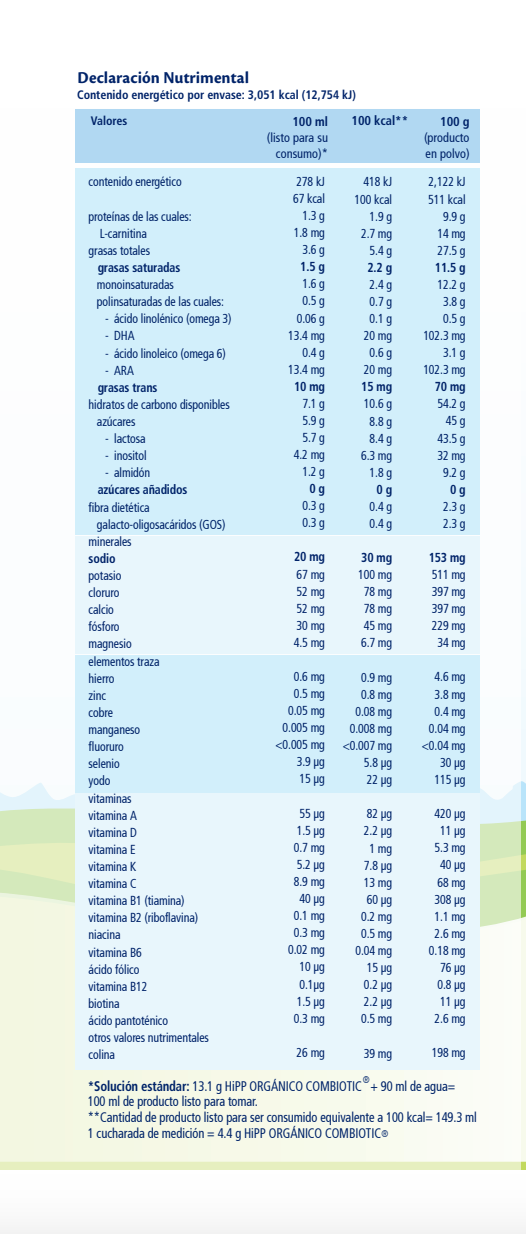 Fórmula orgánica infantil 0 a 12 meses Hipp