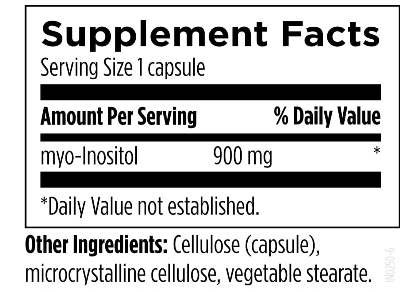 Inositol Designs for Health